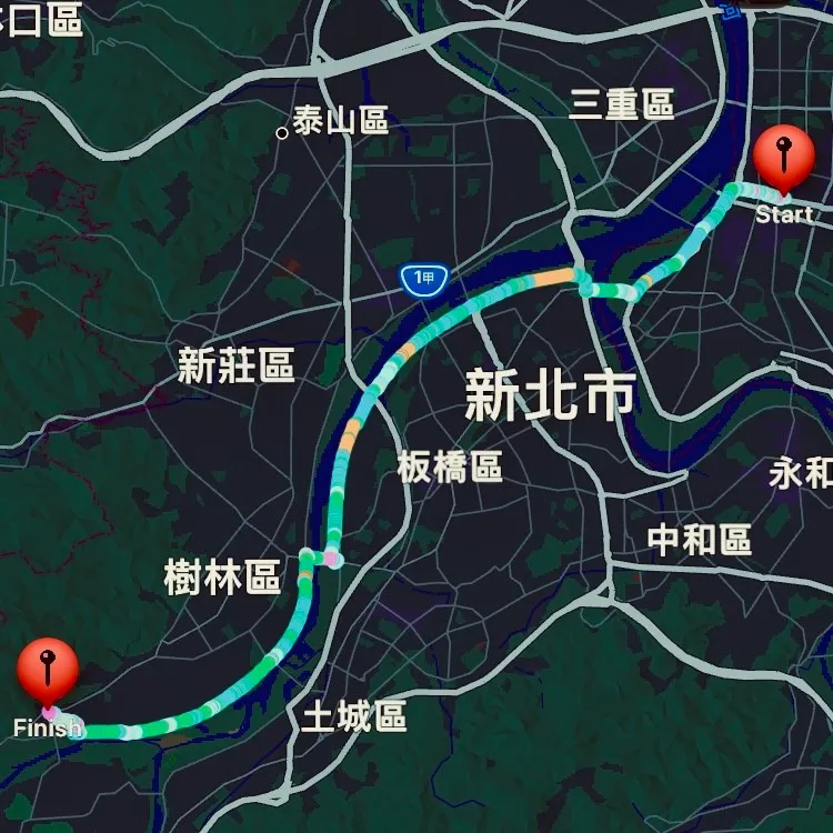 新北堤外單車道